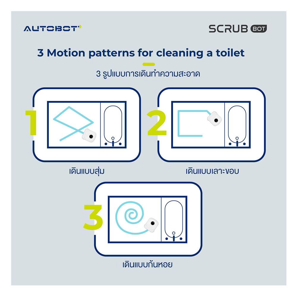 เครื่องถูพื้นหุ่นยนต์ AUTOBOT SCRUBBOT
