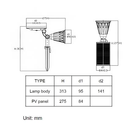 ไฟจัดสวน SOLAR PHILIPS BGC010 LED3/730 SPOT 2.1 วัตต์ WARM WHITE สีดำ_5