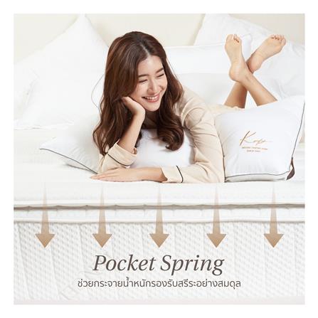 ที่นอน 3.5 ฟุต KOMFY KLOUD KOSMO (พร้อมชุดเครื่องนอน 5 ชิ้น)_10