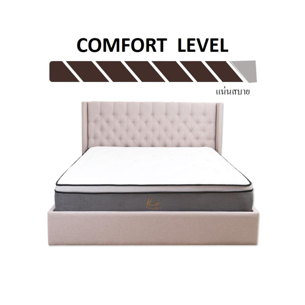 ที่นอน 3.5 ฟุต KOMFY SERGIO พร้อมชุดเครื่องนอน 5 ชิ้น