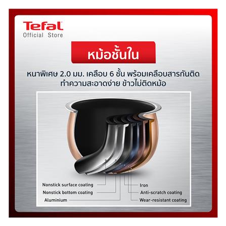 หม้อหุงข้าว DIGITAL TEFAL RK818A66 1.8 ลิตร_3