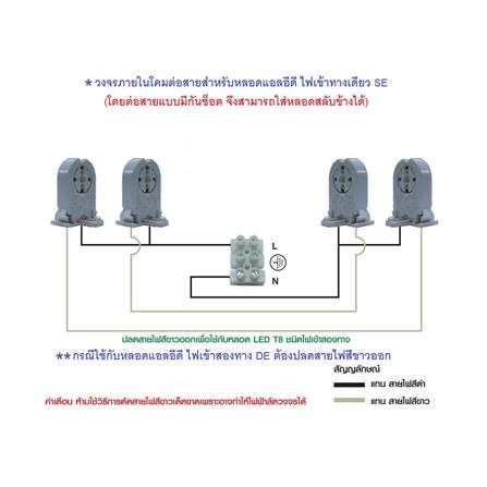 โคมสำนักงานติดลอย CARINI NY2X18OF 2X120 ซม. สีดำ_3