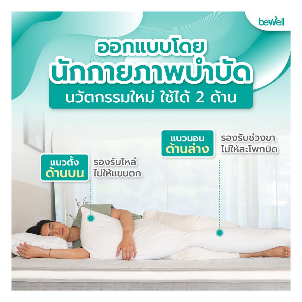 หมอนข้าง ใยสังเคราะห์ BEWELL MICRODOWN สีขาว