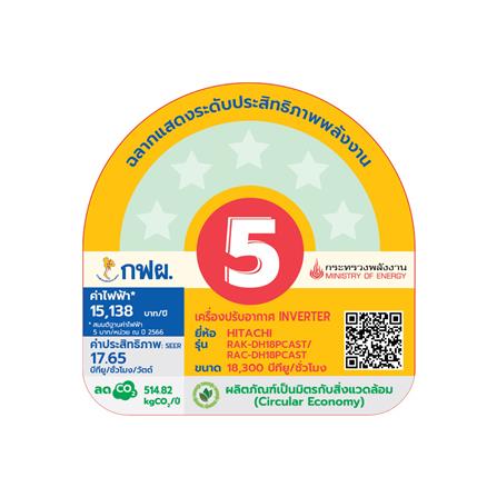 แอร์ผนัง HITACHI RAK/RACDH18PCAST 18300 บีทียู อินเวอร์เตอร์_3