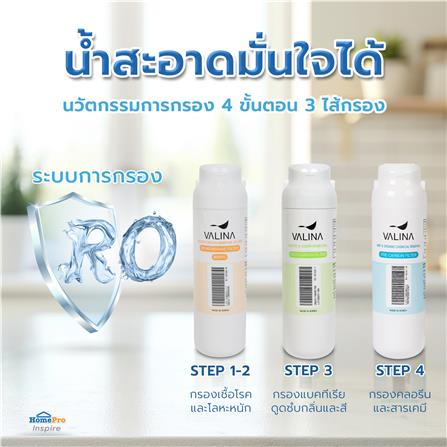 เครื่องกรองน้ำดื่ม VALINA CTRO-SANITA สีขาว_11