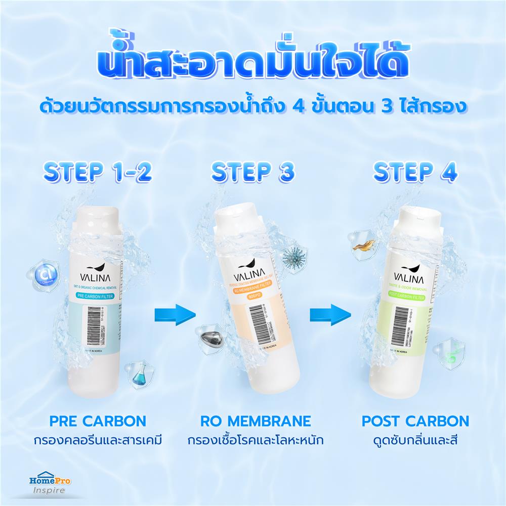 เครื่องกรองน้ำดื่ม VALINA CTRO-TIDY สีขาว