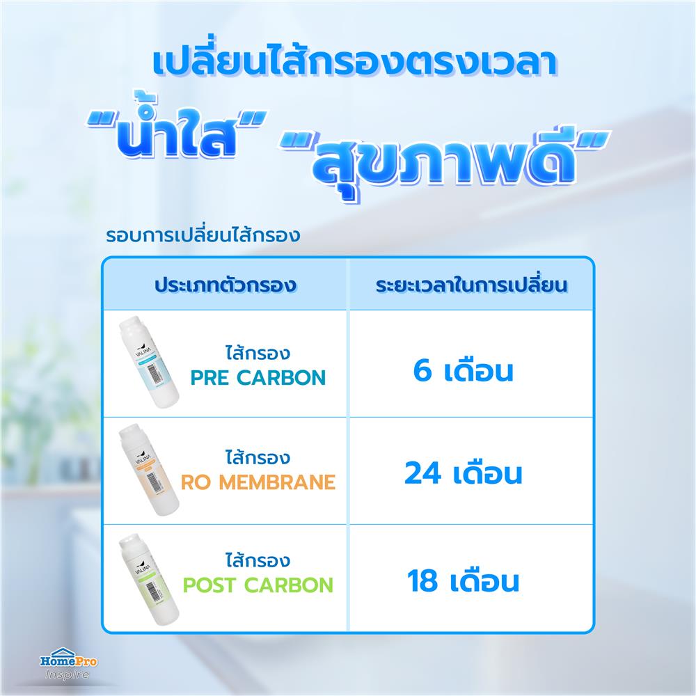 เครื่องกรองน้ำดื่ม VALINA CTRO-TIDY สีขาว