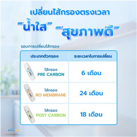 เครื่องกรองน้ำดื่ม VALINA CTRO-TIDY สีขาว_8