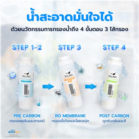 เครื่องกรองน้ำดื่ม VALINA CTRO-OMNI สีขาว_8