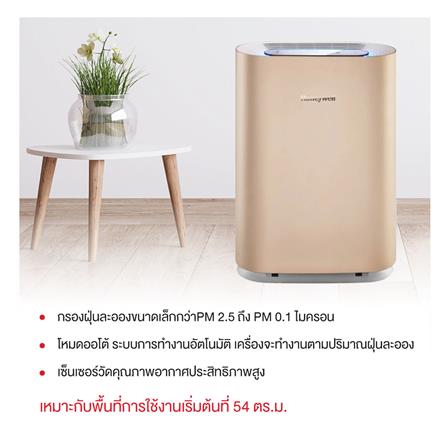 เครื่องฟอกอากาศ HONEYWELL PREMIUM (G) 54 ตารางเมตร_5