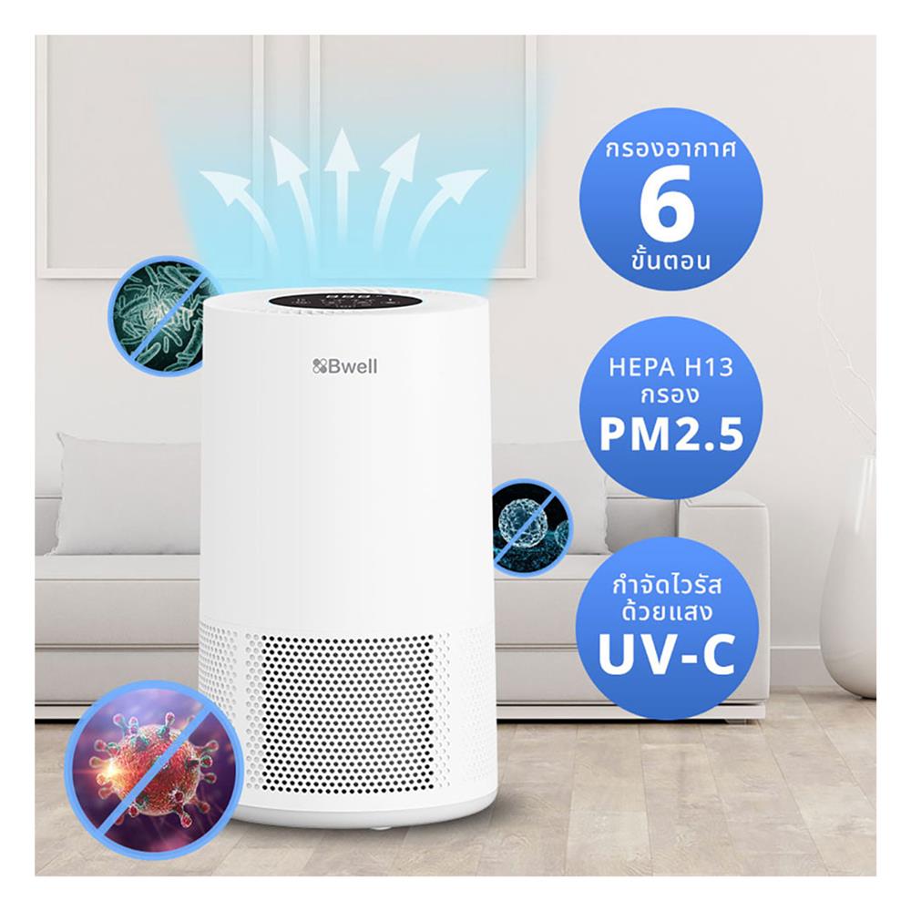 เครื่องฟอกอากาศ BWELL AP-8119US 30 ตารางเมตร