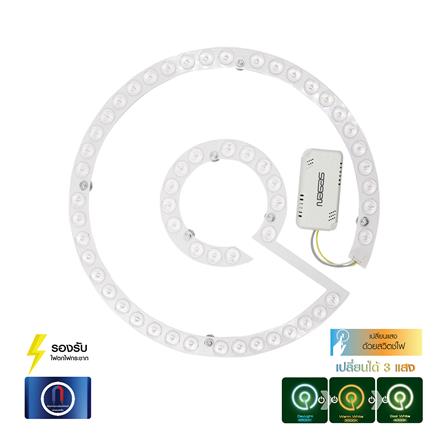 หลอด LED NAGAS MAGNET 36 วัตต์ DAYLIGHT/COOL WHITE/WARM WHITE_0