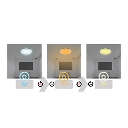 หลอด LED NAGAS MAGNET 36 วัตต์ DAYLIGHT/COOL WHITE/WARM WHITE_4