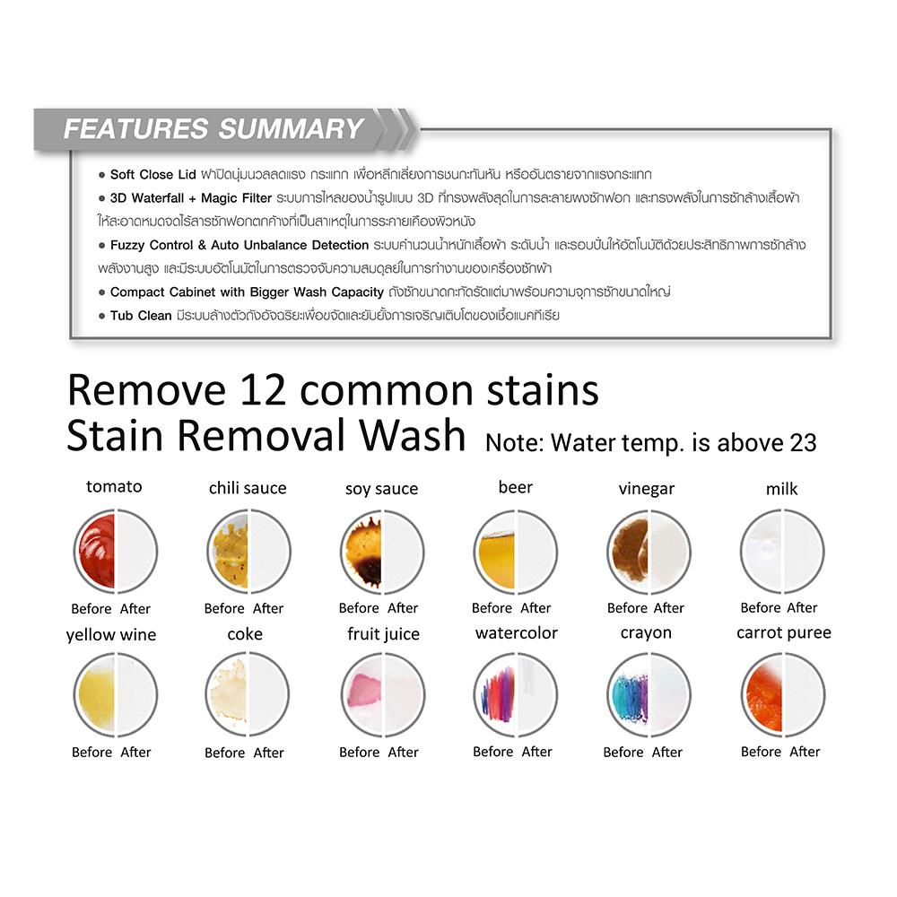 เครื่องซักผ้าฝาบน SHARP ES-W10N-GY 10 กก. สีเทา