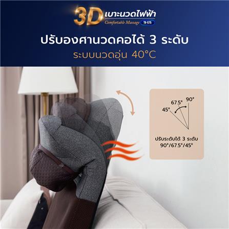 เบาะนวดไฟฟ้า TOKUYO TH-575 สีดำ_6