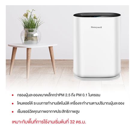 เครื่องฟอกอากาศ HONEYWELL AIR TOUCH A5 32 ตารางเมตร_5