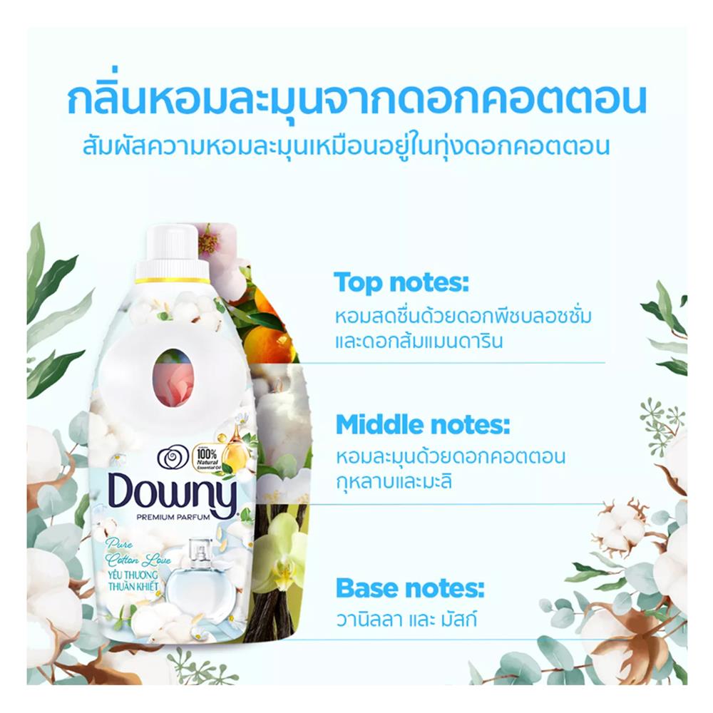รีฟิลน้ำยาปรับผ้านุ่ม DOWNY PURE COTTON LOVE 2.1 ลิตร
