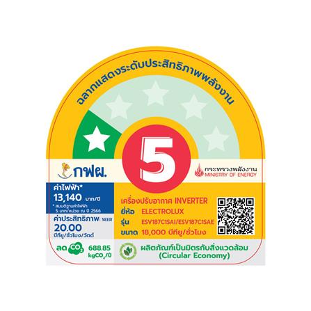 แอร์ผนัง ELECTROLUX ESV187C1SA 18000 บีทียู อินเวอร์เตอร์_5