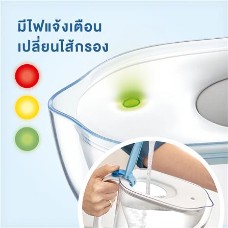 เหยือกกรองน้ำ BRITA STYLE LED 2.4 ลิตร_3