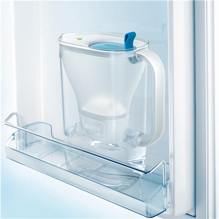 เหยือกกรองน้ำ BRITA STYLE LED 2.4 ลิตร_2