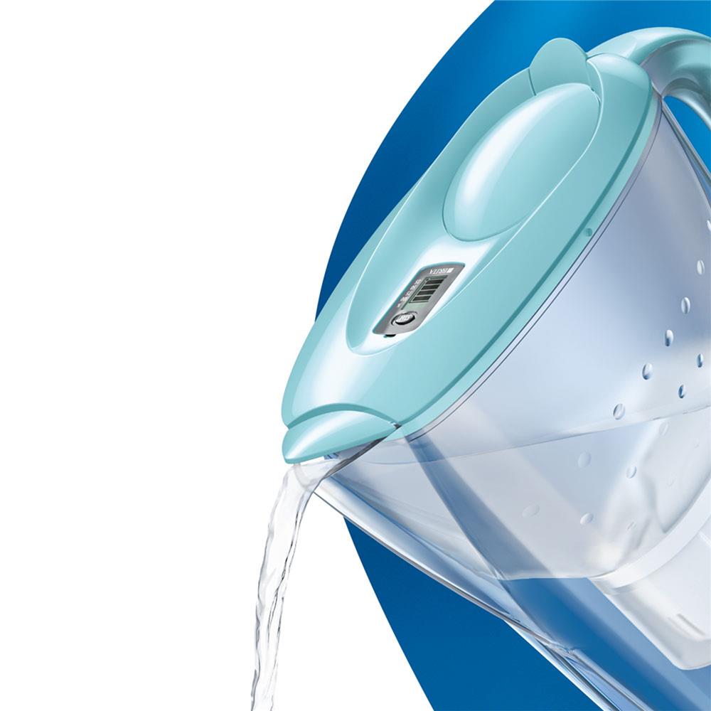 เหยือกกรองน้ำ BRITA MARELLA COOL 2.4 ลิตร สีฟ้า