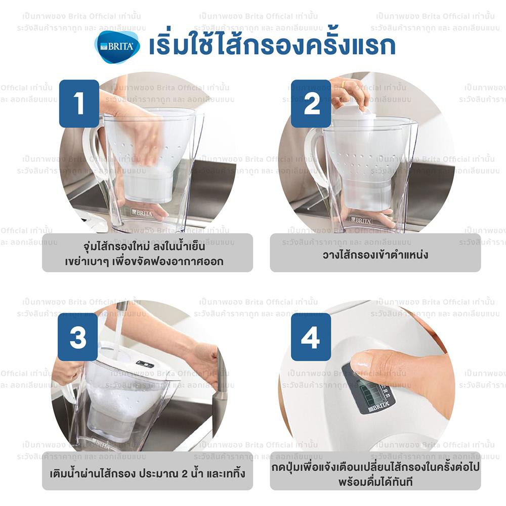 เหยือกกรองน้ำ BRITA MARELLA COOL 2.4 ลิตร สีฟ้า