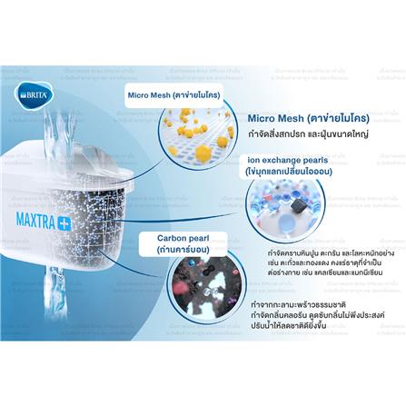 เหยือกกรองน้ำ BRITA MARELLA COOL 2.4 ลิตร สีฟ้า_3