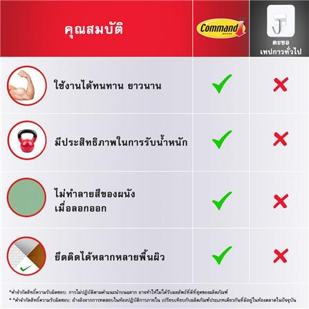 แผ่นเทปกาวคอมมานด์พร้อมตะขอใหญ่ 3M 17010 สีขาว_11