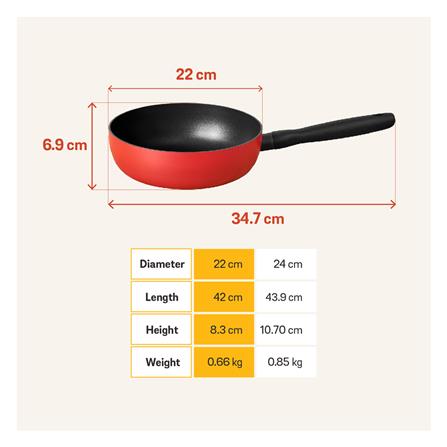 กระทะลึก 22 ซม. MEYER BAUHAUS IH_10