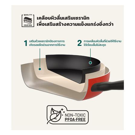 กระทะลึก 22 ซม. MEYER BAUHAUS IH_7