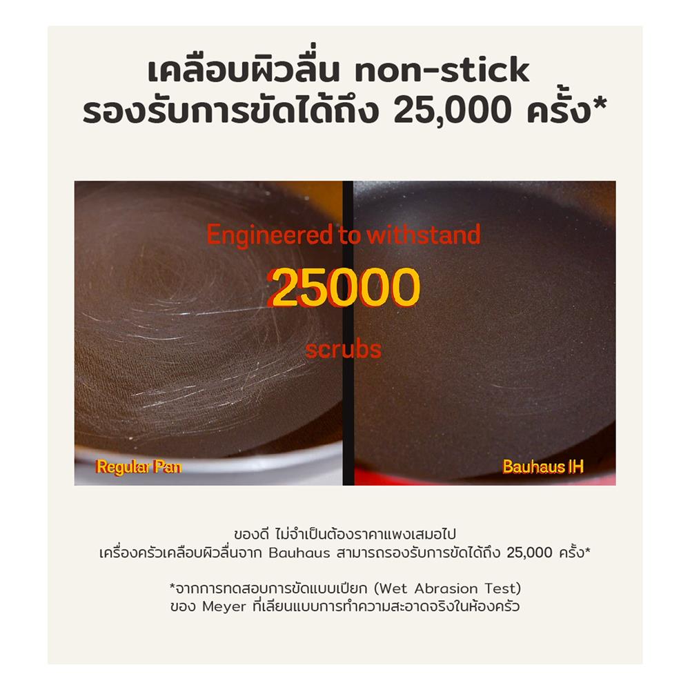 กระทะตื้น 20 ซม. MEYER BAUHAUS IH