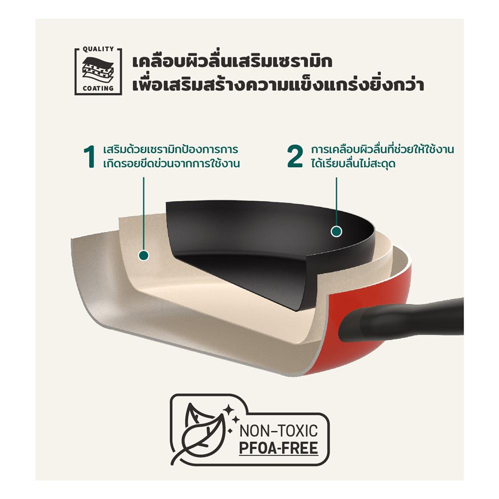 กระทะตื้น 20 ซม. MEYER BAUHAUS IH