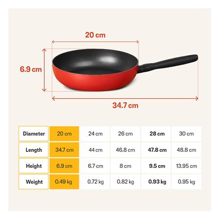 กระทะตื้น 20 ซม. MEYER BAUHAUS IH_6