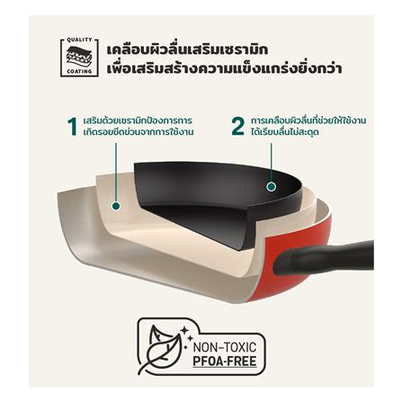 กระทะตื้น 20 ซม. MEYER BAUHAUS IH_3