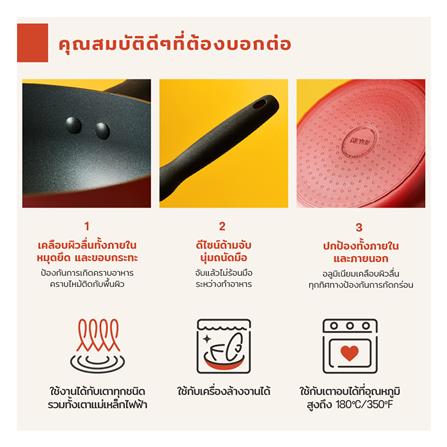 กระทะตื้น 20 ซม. MEYER BAUHAUS IH_5