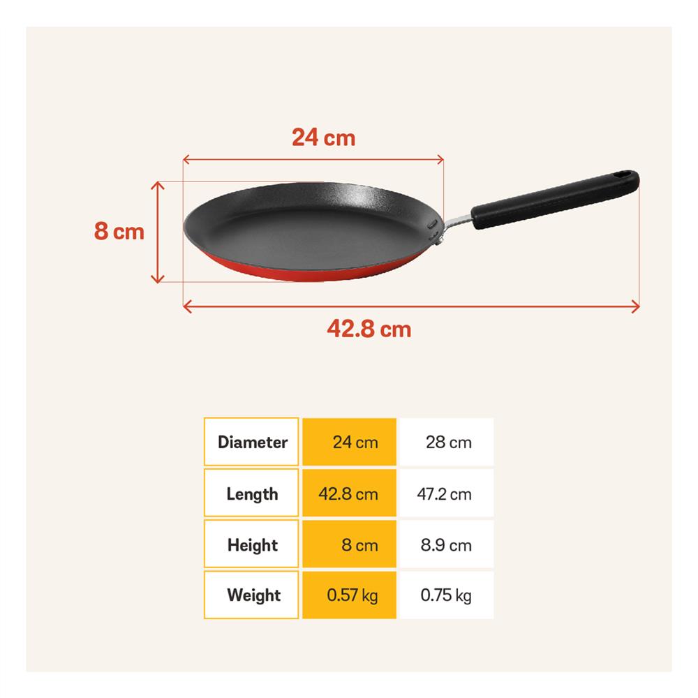 กระทะเครป 24 ซม. MEYER BAUHAUS IH