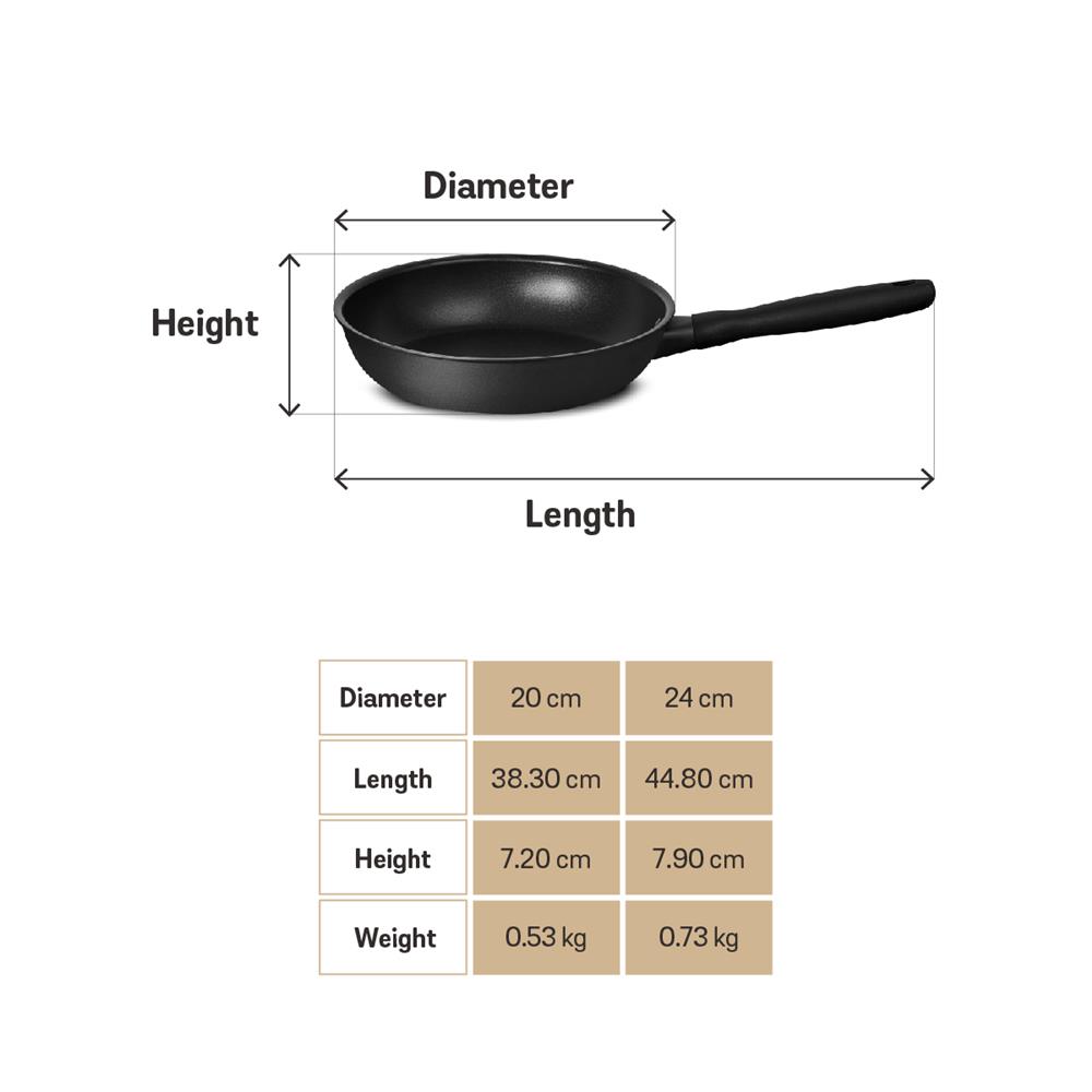 ชุดกระทะ 20 ซม. และ 24 ซม. MEYER MIDNIGHT 2 ชิ้น