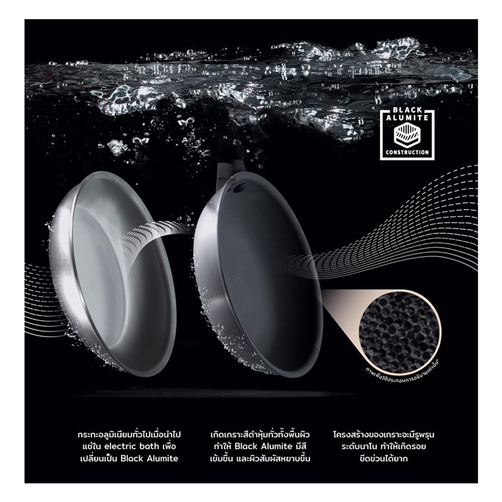 ชุดกระทะ 20 ซม. และ 24 ซม. MEYER MIDNIGHT 2 ชิ้น