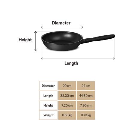 ชุดกระทะ 20 ซม. และ 24 ซม. MEYER MIDNIGHT 2 ชิ้น_7