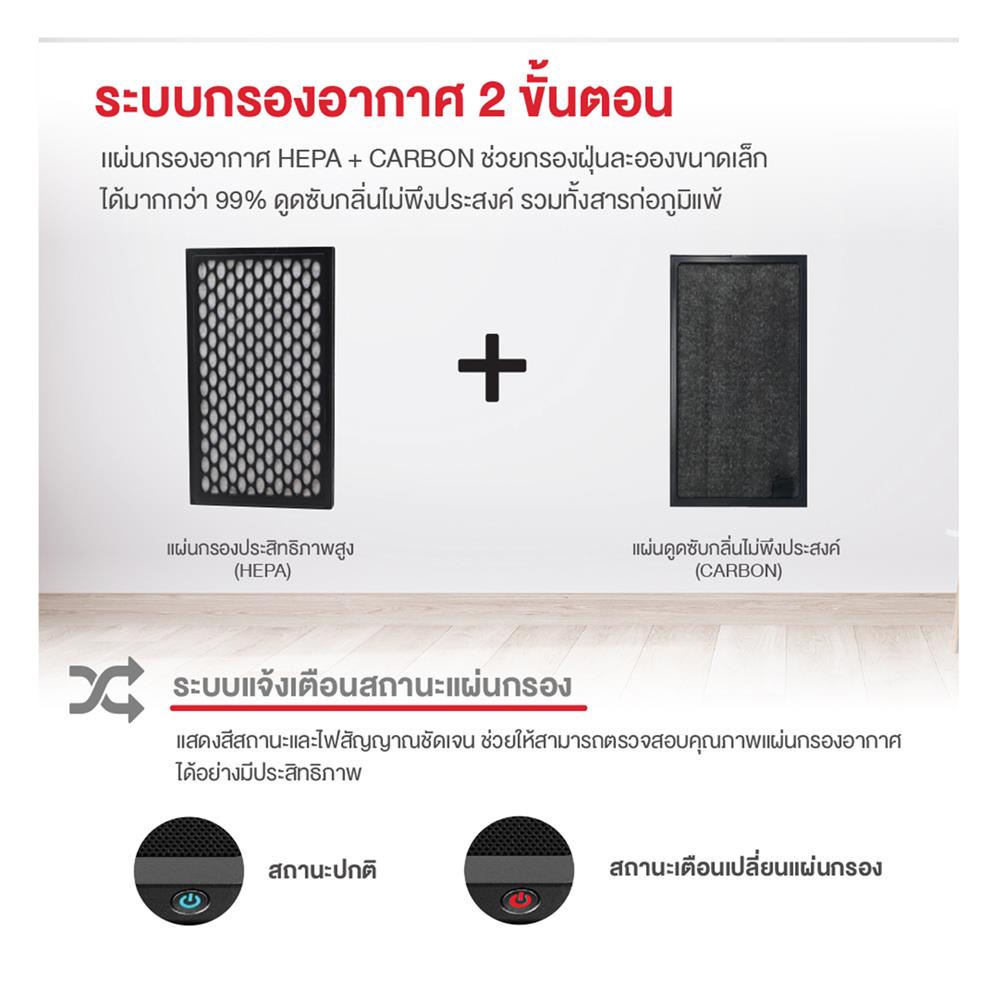แผ่นกรองเครื่องฟอกอากาศในรถยนต์ HONEYWELL HEPA+CARBON