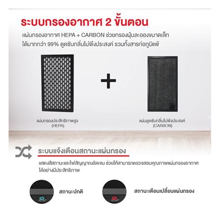 แผ่นกรองเครื่องฟอกอากาศในรถยนต์ HONEYWELL HEPA+CARBON_4