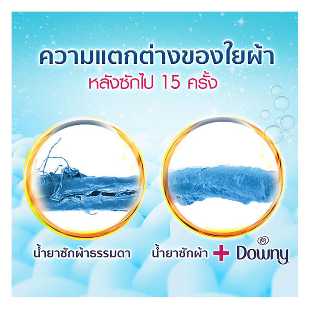 รีฟิลน้ำยาปรับผ้านุ่ม DOWNY FRESH BOUQUET 1 ลิตร แพ็กคู่