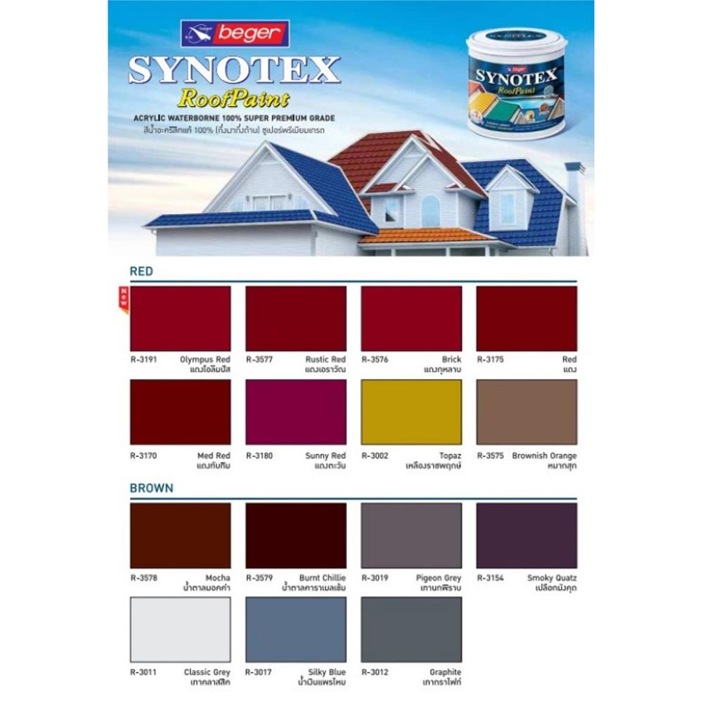 สีทาหลังคา BEGER SYNOTEX R3017 สีน้ำเงิน กึ่งเงา 1 แกลลอน