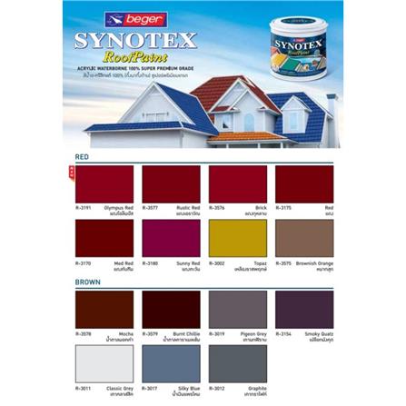 สีทาหลังคา BEGER SYNOTEX R3012 สีเทากราไฟท์ กึ่งเงา 1 แกลลอน_2