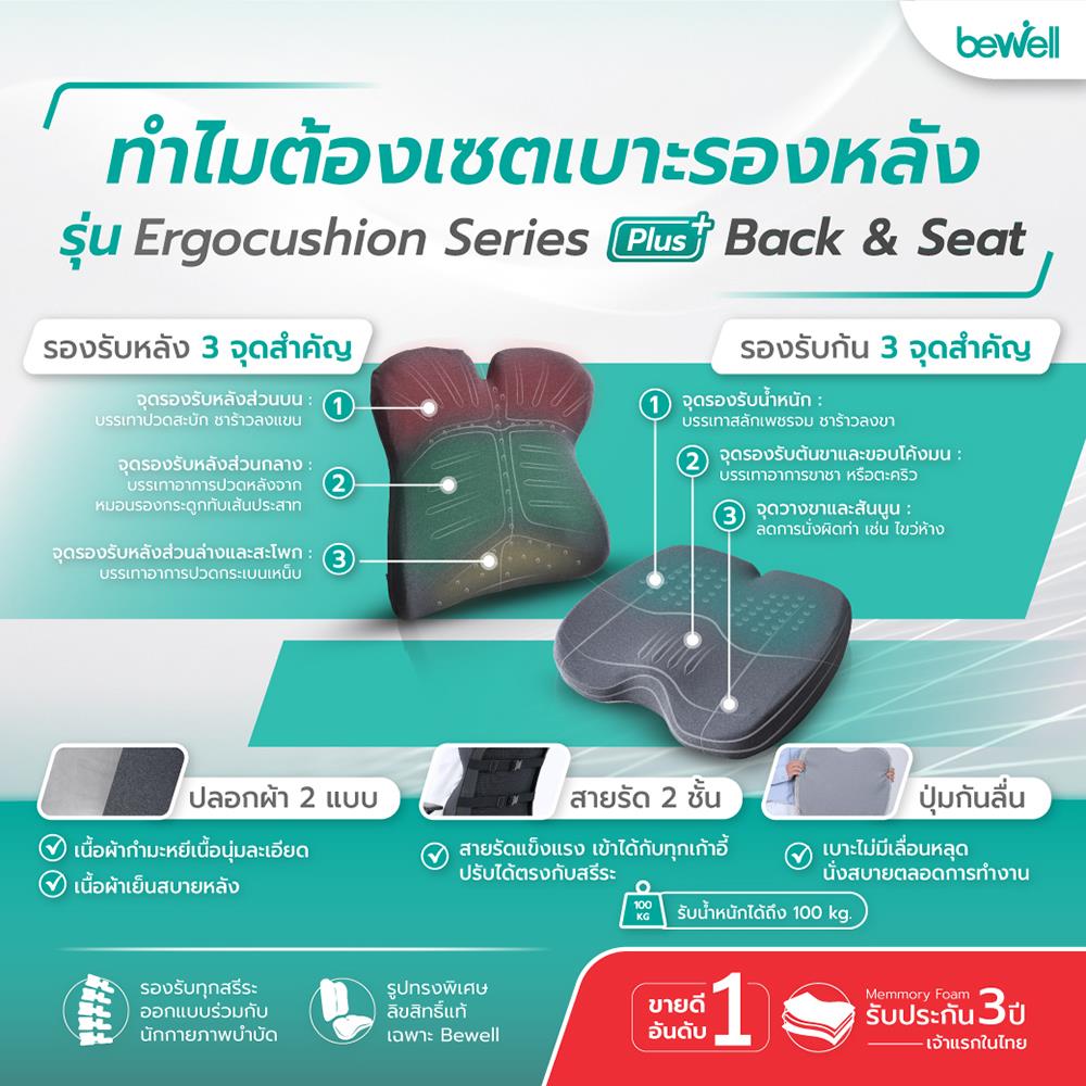 เบาะรองนั่ง BEWELL EC04 สีเทา