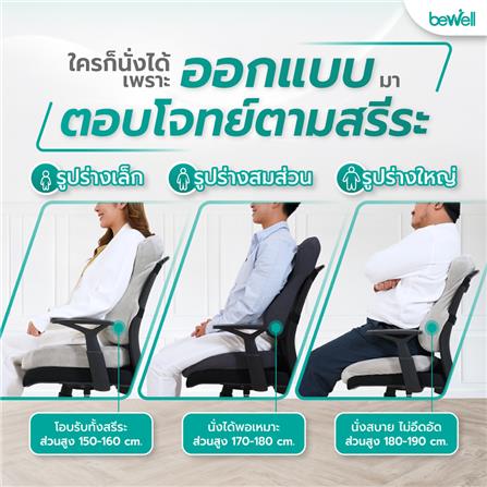 เบาะรองนั่ง BEWELL EC04 สีเทา_3