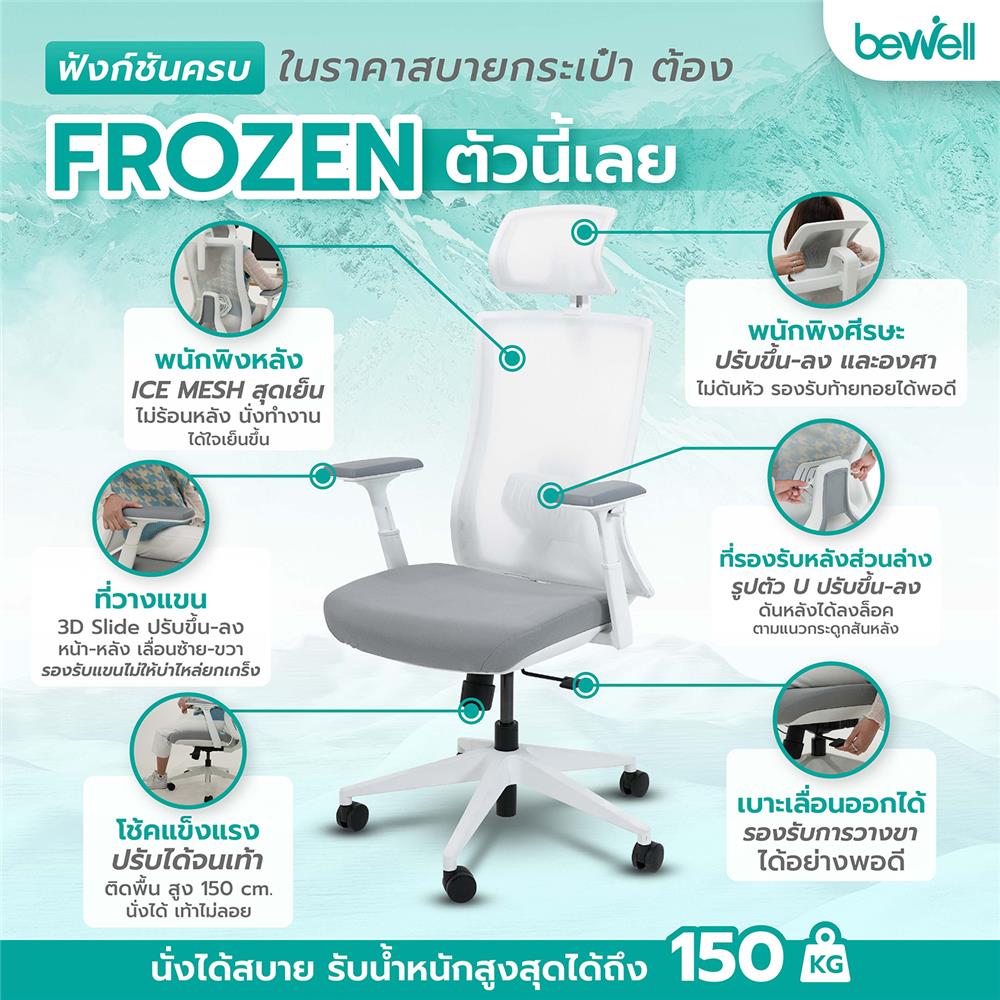 เก้าอี้สุขภาพ BEWELL FROZEN สีขาว