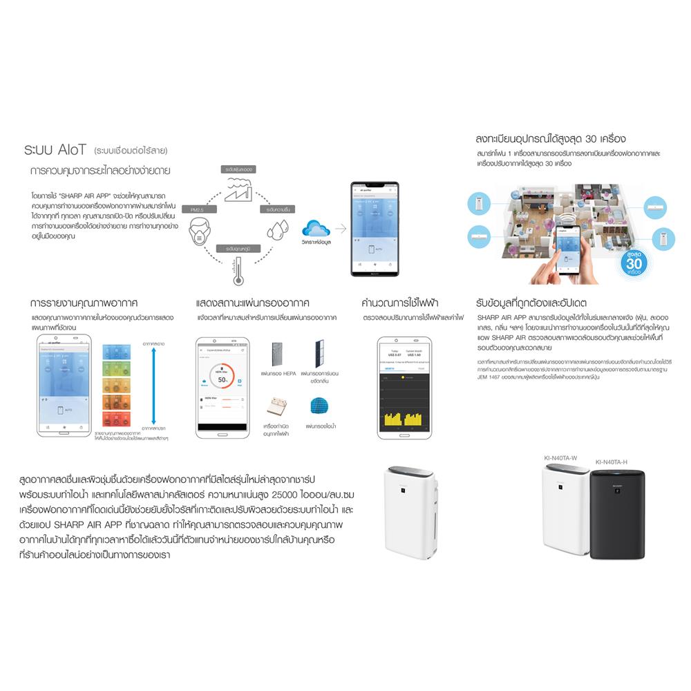 เครื่องฟอกอากาศ SHARP KI-N50TA-W 38 ตารางเมตร