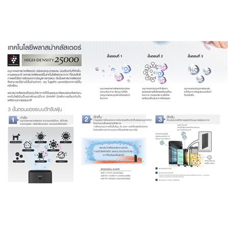 เครื่องฟอกอากาศ SHARP KI-N50TA-W 38 ตารางเมตร_4