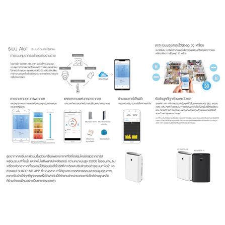 เครื่องฟอกอากาศ SHARP KI-N50TA-W 38 ตารางเมตร_5